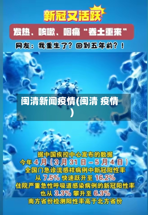 闽清新闻疫情(闽清 疫情)