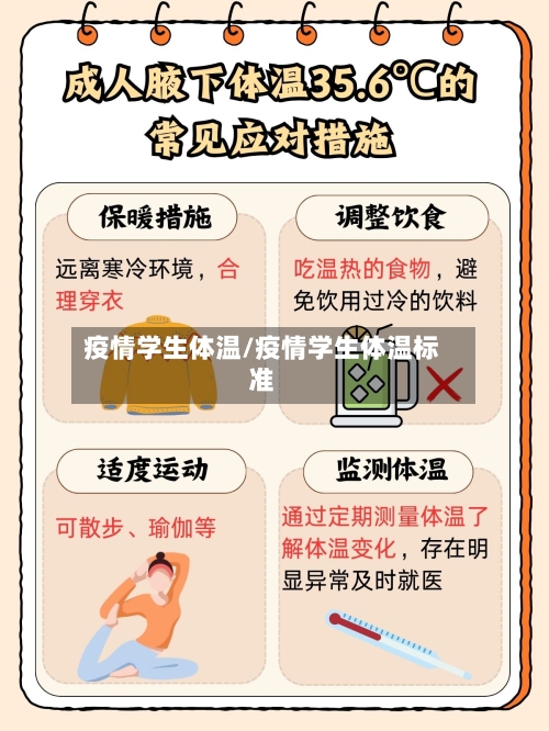 疫情学生体温/疫情学生体温标准