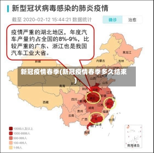 新冠疫情春季(新冠疫情春季多久结束)-第2张图片