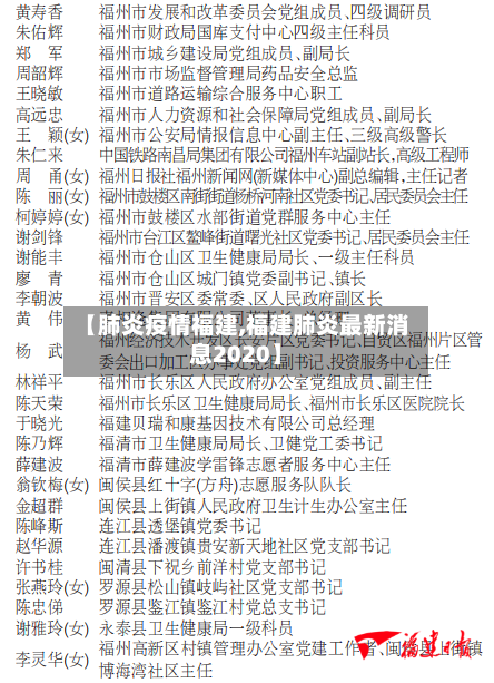 【肺炎疫情福建,福建肺炎最新消息2020】