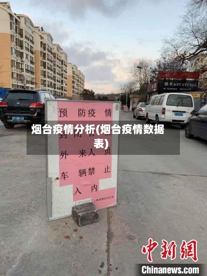 烟台疫情分析(烟台疫情数据表)