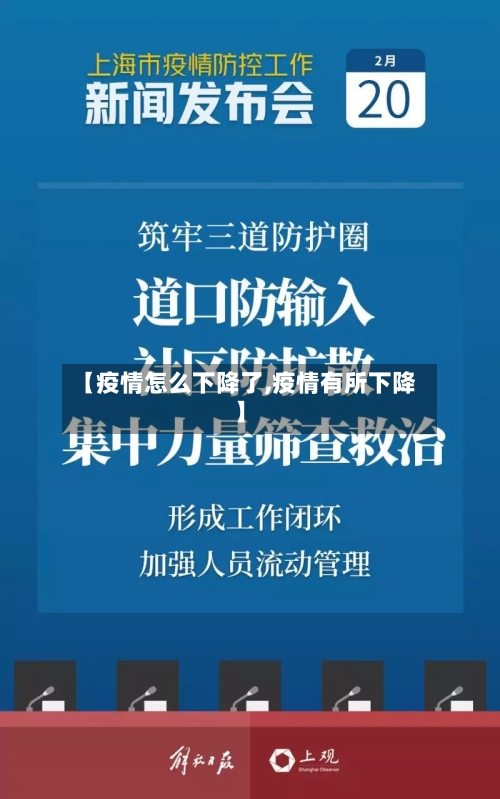 【疫情怎么下降了,疫情有所下降】-第2张图片