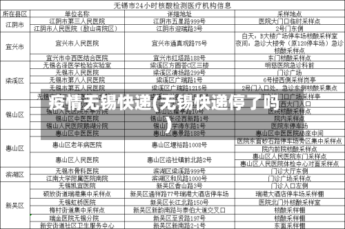 疫情无锡快递(无锡快递停了吗)-第2张图片