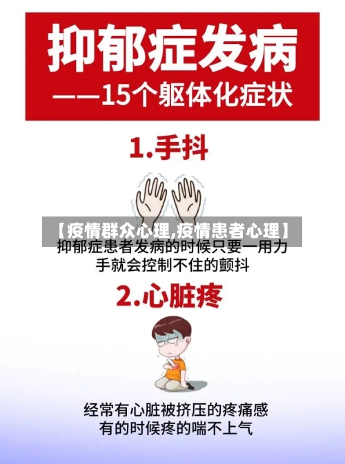 【疫情群众心理,疫情患者心理】-第2张图片