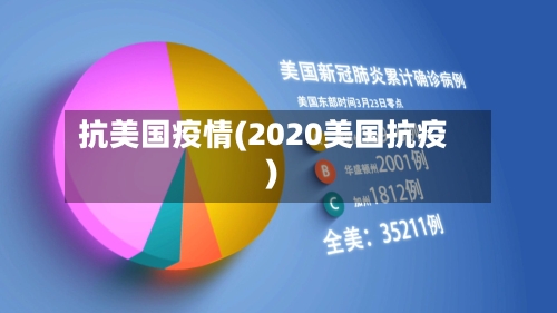 抗美国疫情(2020美国抗疫)-第3张图片