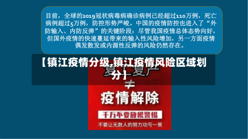 【镇江疫情分级,镇江疫情风险区域划分】
