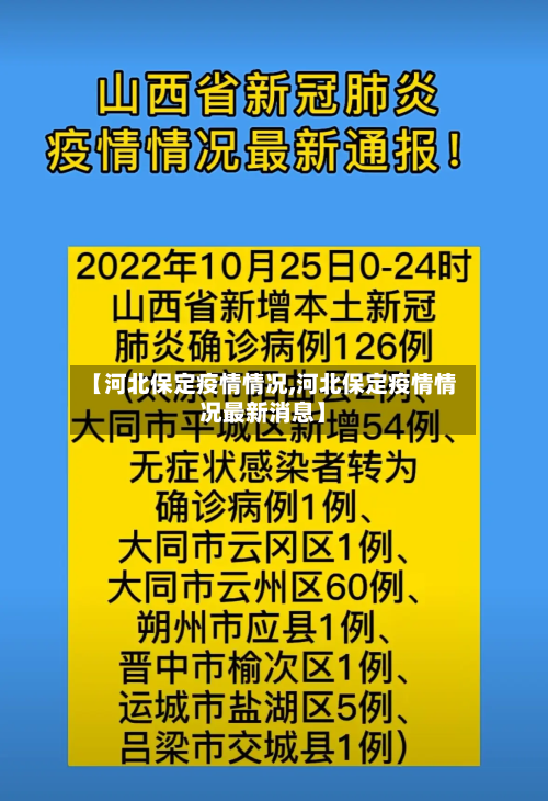 【河北保定疫情情况,河北保定疫情情况最新消息】