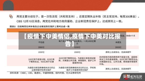 【疫情下中美情侣,疫情下中美对比报告】-第2张图片