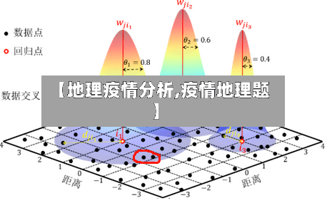 【地理疫情分析,疫情地理题】