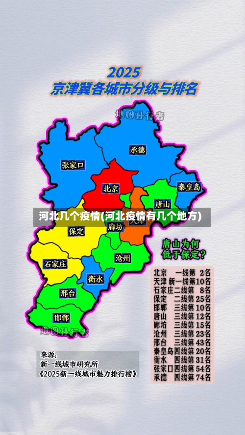 河北几个疫情(河北疫情有几个地方)