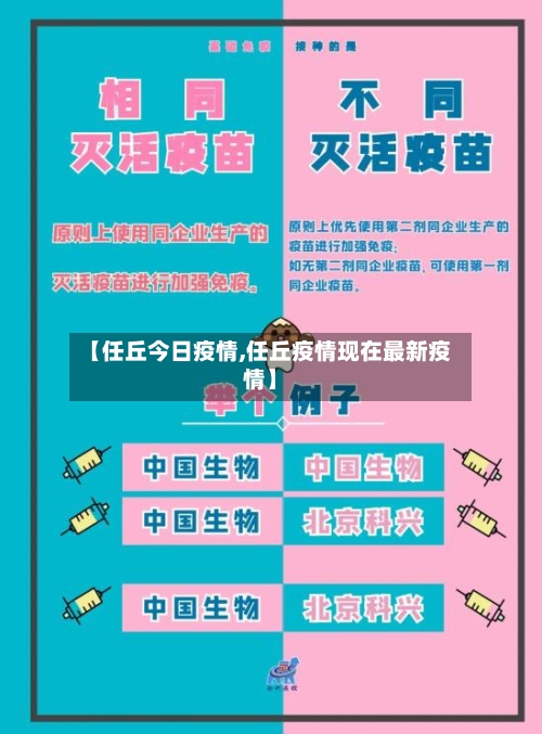 【任丘今日疫情,任丘疫情现在最新疫情】-第3张图片