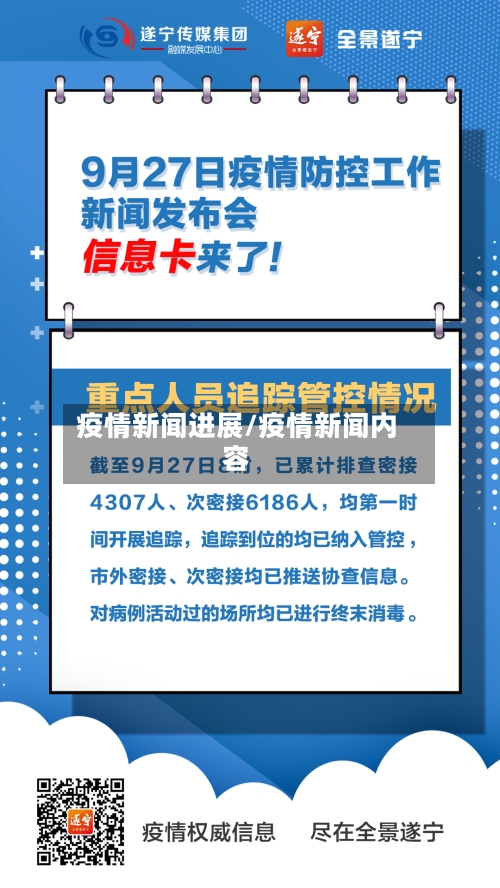 疫情新闻进展/疫情新闻内容