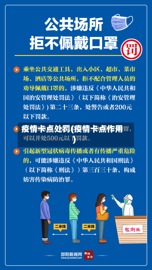 疫情卡点处罚(疫情卡点作用)-第2张图片
