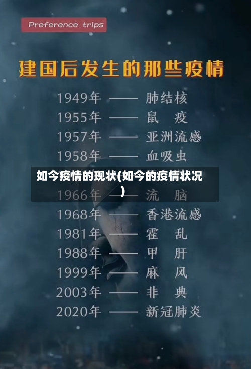 如今疫情的现状(如今的疫情状况)-第3张图片