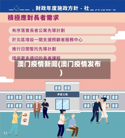 澳门疫情新闻(澳门疫情发布)-第3张图片