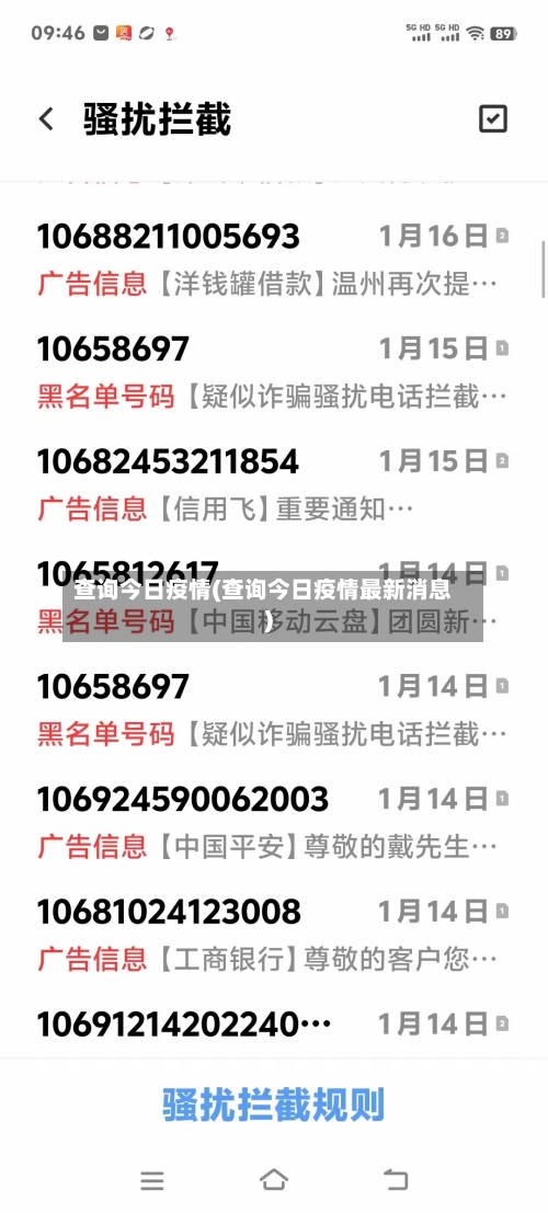 查询今日疫情(查询今日疫情最新消息)-第2张图片