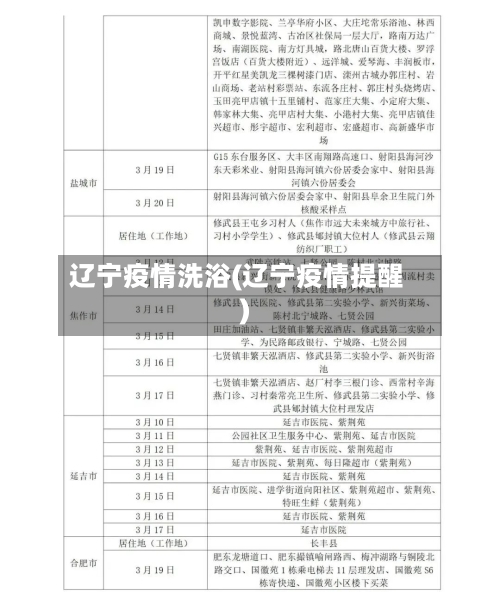 辽宁疫情洗浴(辽宁疫情提醒)