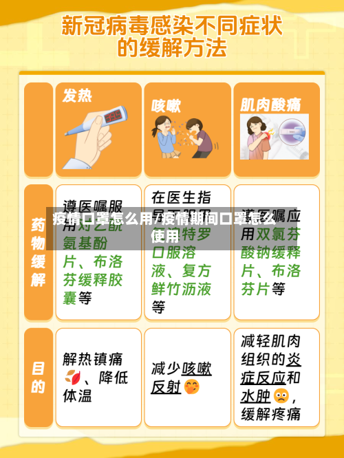 疫情口罩怎么用/疫情期间口罩怎么使用