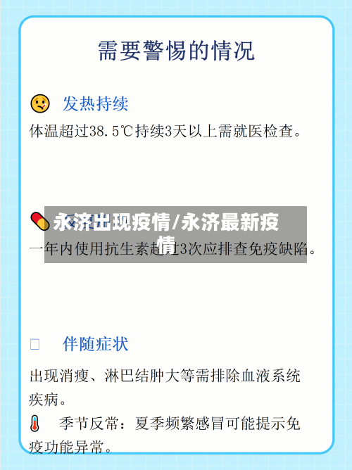 永济出现疫情/永济最新疫情-第2张图片