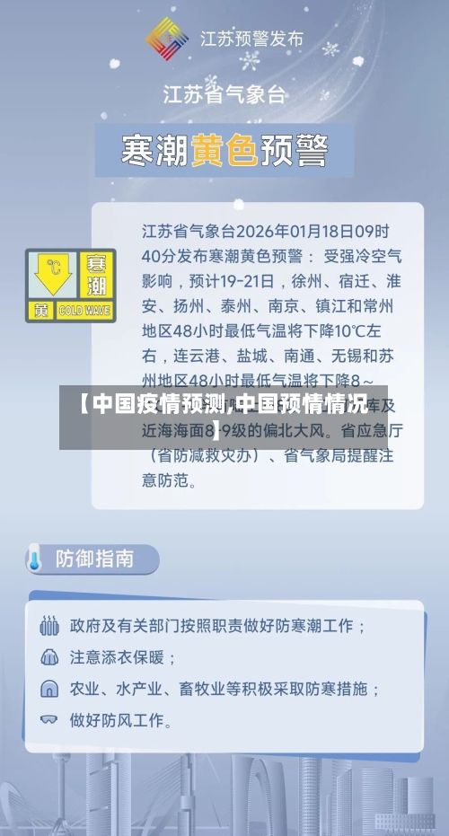 【中国疫情预测,中国预情情况】