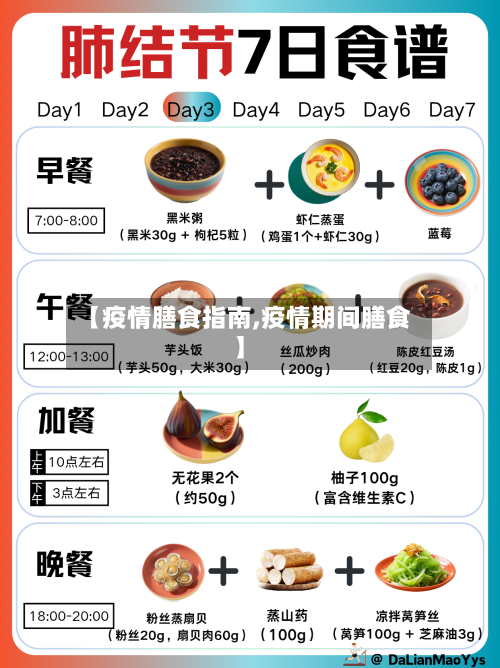 【疫情膳食指南,疫情期间膳食】-第2张图片