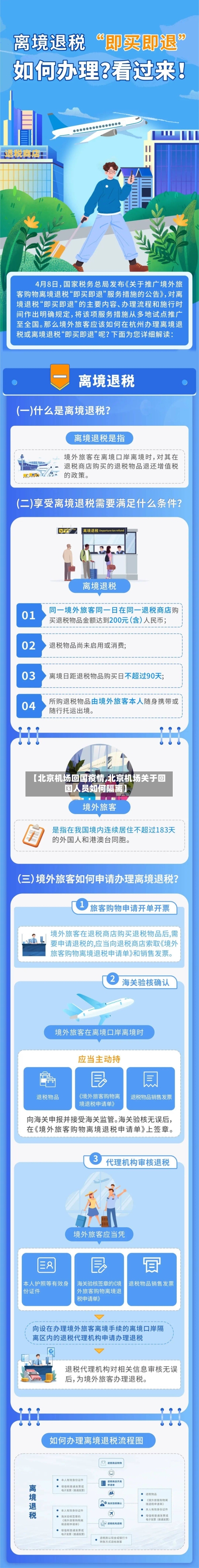 【北京机场回国疫情,北京机场关于回国人员如何隔离】