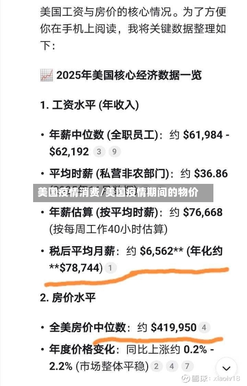 美国疫情消费/美国疫情期间的物价-第2张图片