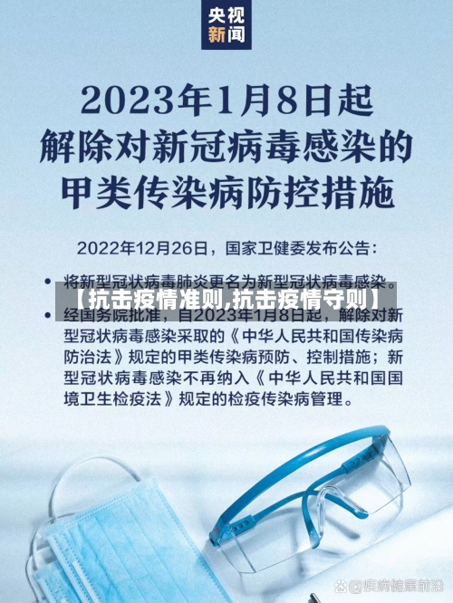 【抗击疫情准则,抗击疫情守则】-第3张图片
