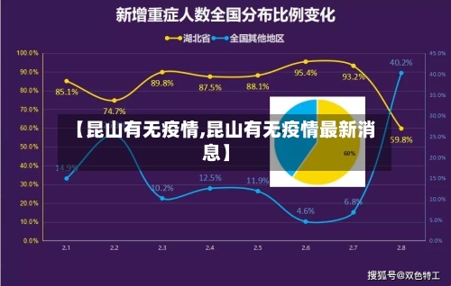 【昆山有无疫情,昆山有无疫情最新消息】