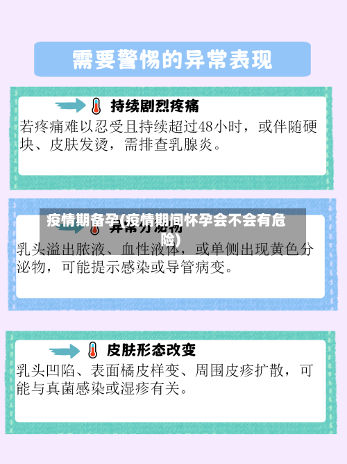 疫情期备孕(疫情期间怀孕会不会有危险)