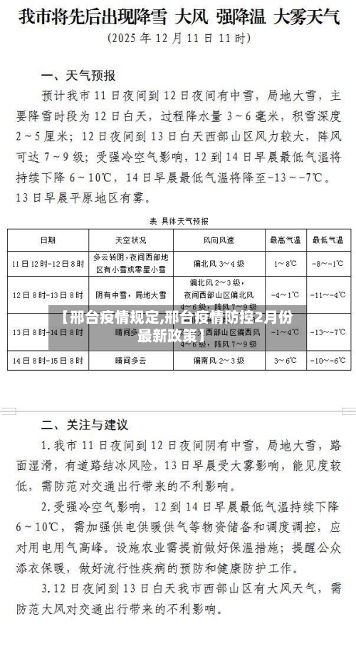 【邢台疫情规定,邢台疫情防控2月份最新政策】