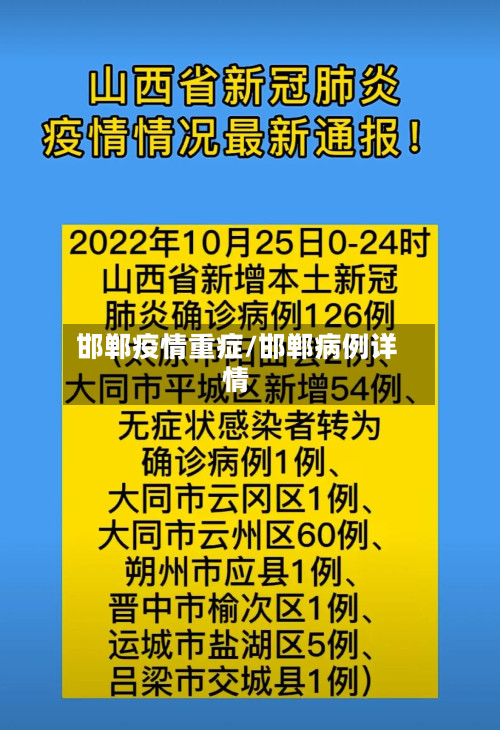 邯郸疫情重症/邯郸病例详情