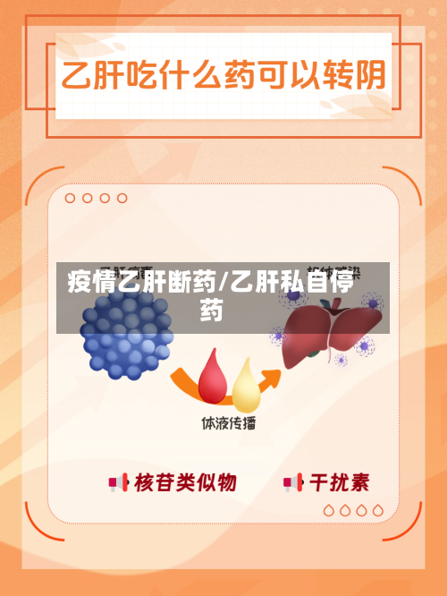 疫情乙肝断药/乙肝私自停药