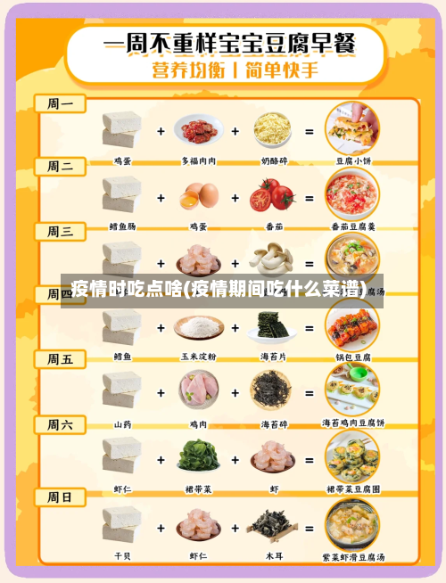 疫情时吃点啥(疫情期间吃什么菜谱)-第2张图片