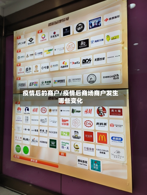 疫情后的商户/疫情后商场商户发生哪些变化