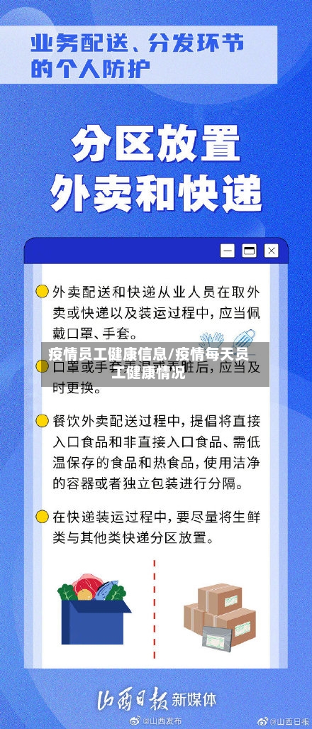 疫情员工健康信息/疫情每天员工健康情况-第2张图片