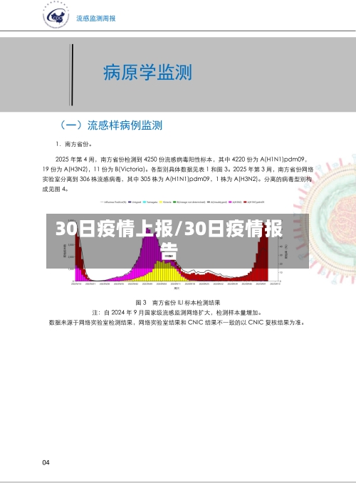 30日疫情上报/30日疫情报告