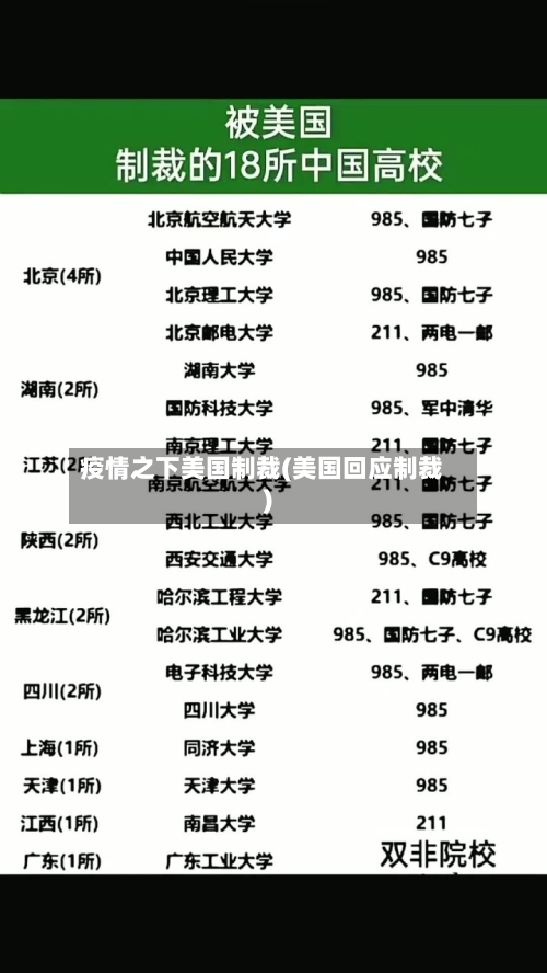 疫情之下美国制裁(美国回应制裁)