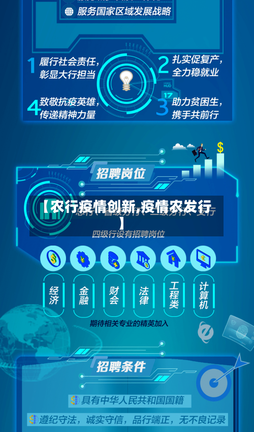 【农行疫情创新,疫情农发行】