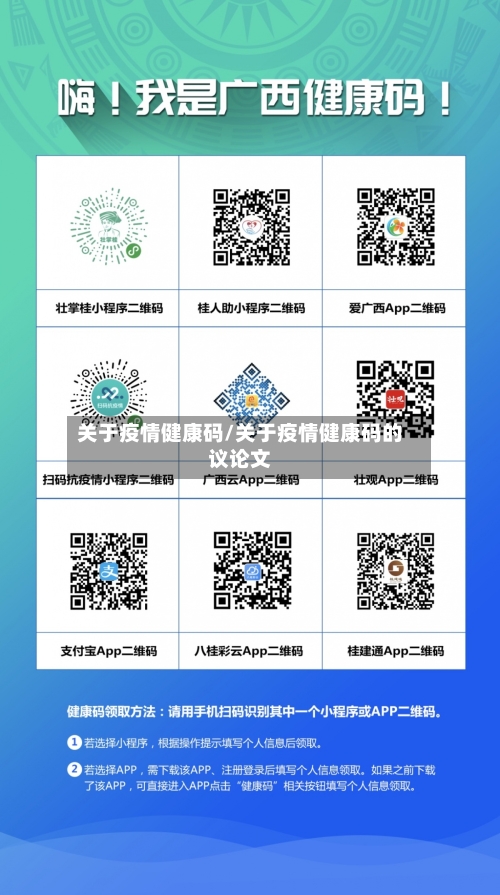 关于疫情健康码/关于疫情健康码的议论文-第2张图片