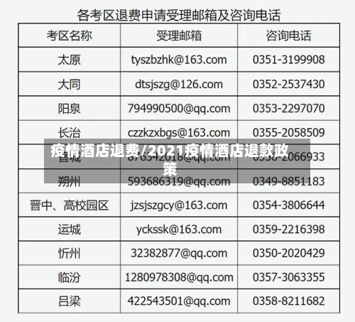 疫情酒店退费/2021疫情酒店退款政策