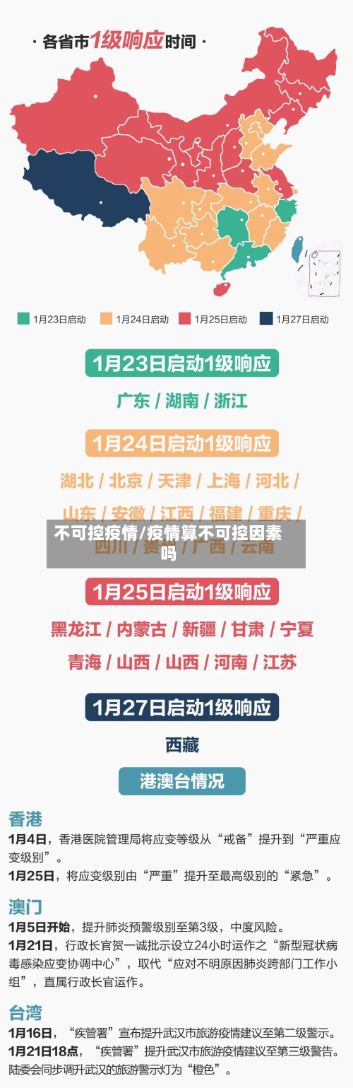 不可控疫情/疫情算不可控因素吗