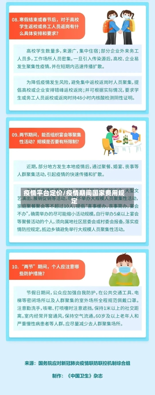 疫情平台定价/疫情期间国家费用规定-第2张图片