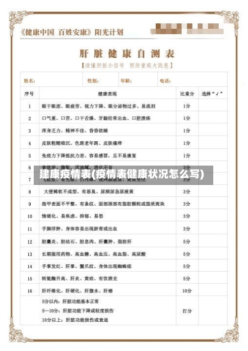 建康疫情表(疫情表健康状况怎么写)-第2张图片