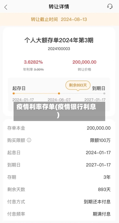 疫情利率存单(疫情银行利息)-第2张图片