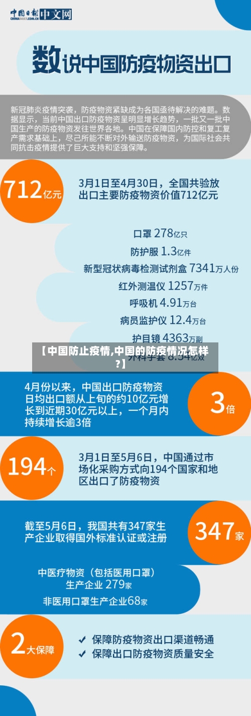 【中国防止疫情,中国的防疫情况怎样?】-第2张图片