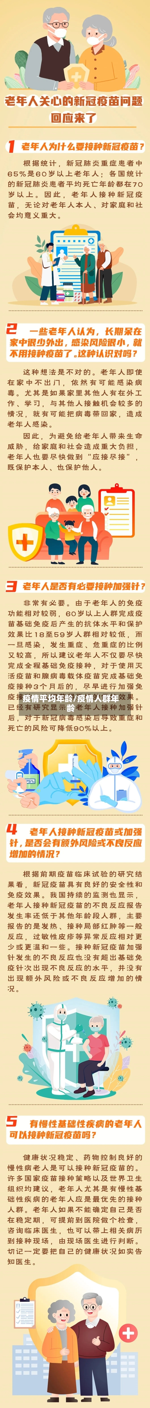 疫情平均年龄/疫情人群年龄