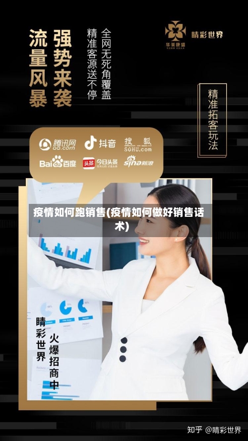 疫情如何跑销售(疫情如何做好销售话术)