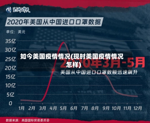 如今美国疫情情况(现时美国疫情情况怎样)