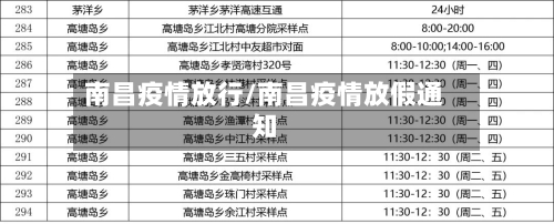 南昌疫情放行/南昌疫情放假通知-第2张图片